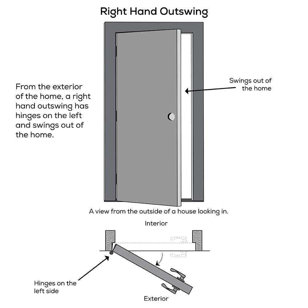 Primed Right Hand Outswing Prehung Steel Door 36"x80" X3220