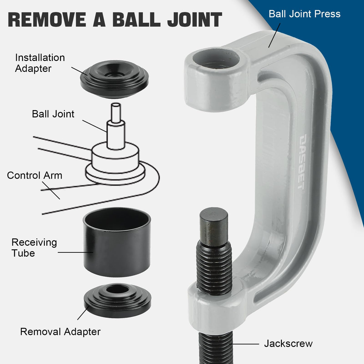 Ball Joint Removal Tool Kit R252223