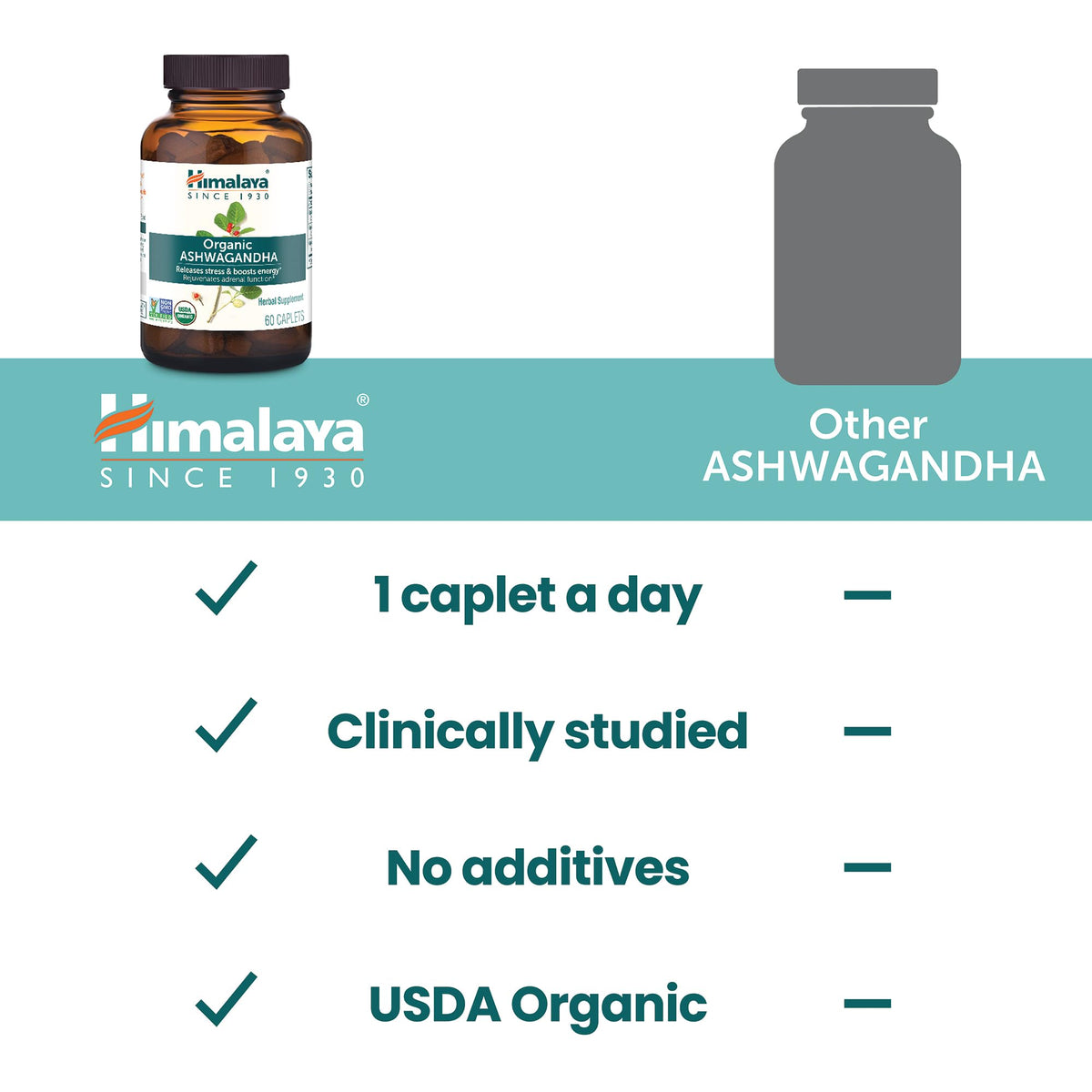USDA Organic Ashwagandha Root 670 mg 60 Caplets E635125