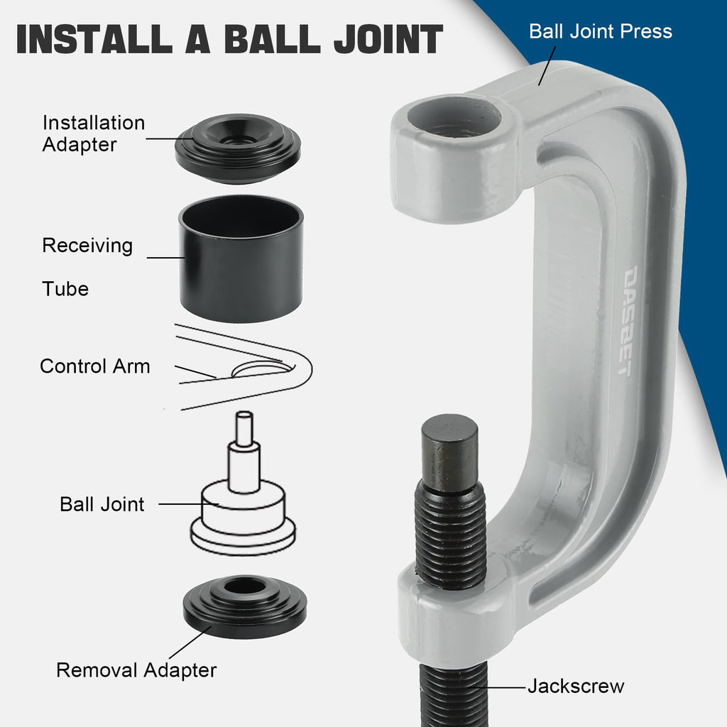 Ball Joint Removal Tool Kit R252223