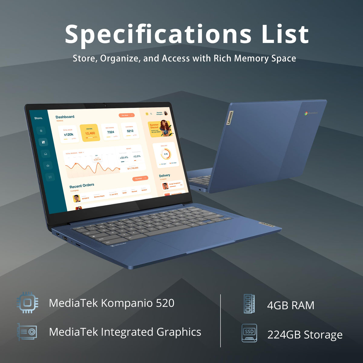 14″ FHD Touchscreen Chromebook A83415