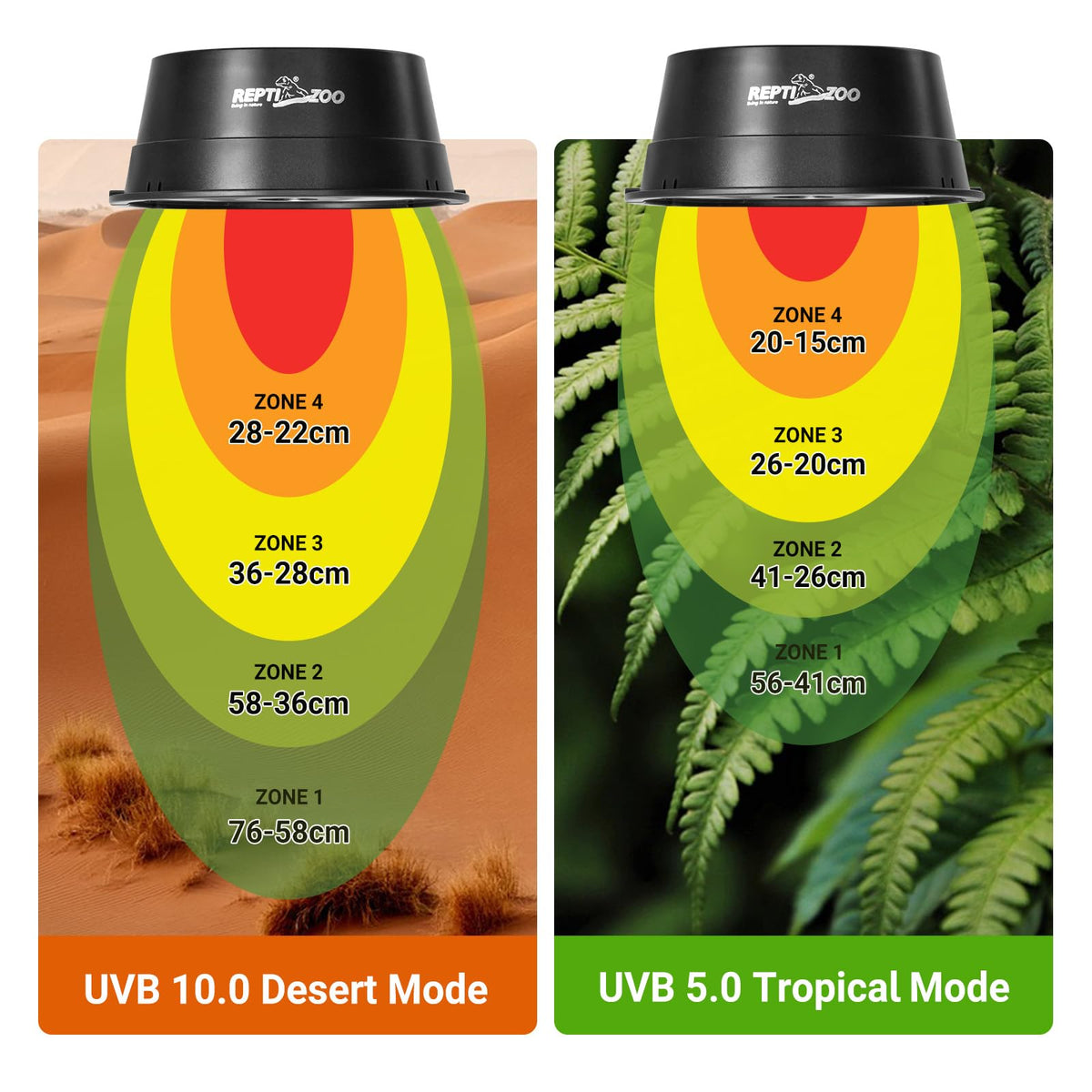 UVB Reptile Light with Basking Platform Combo Kit V897134