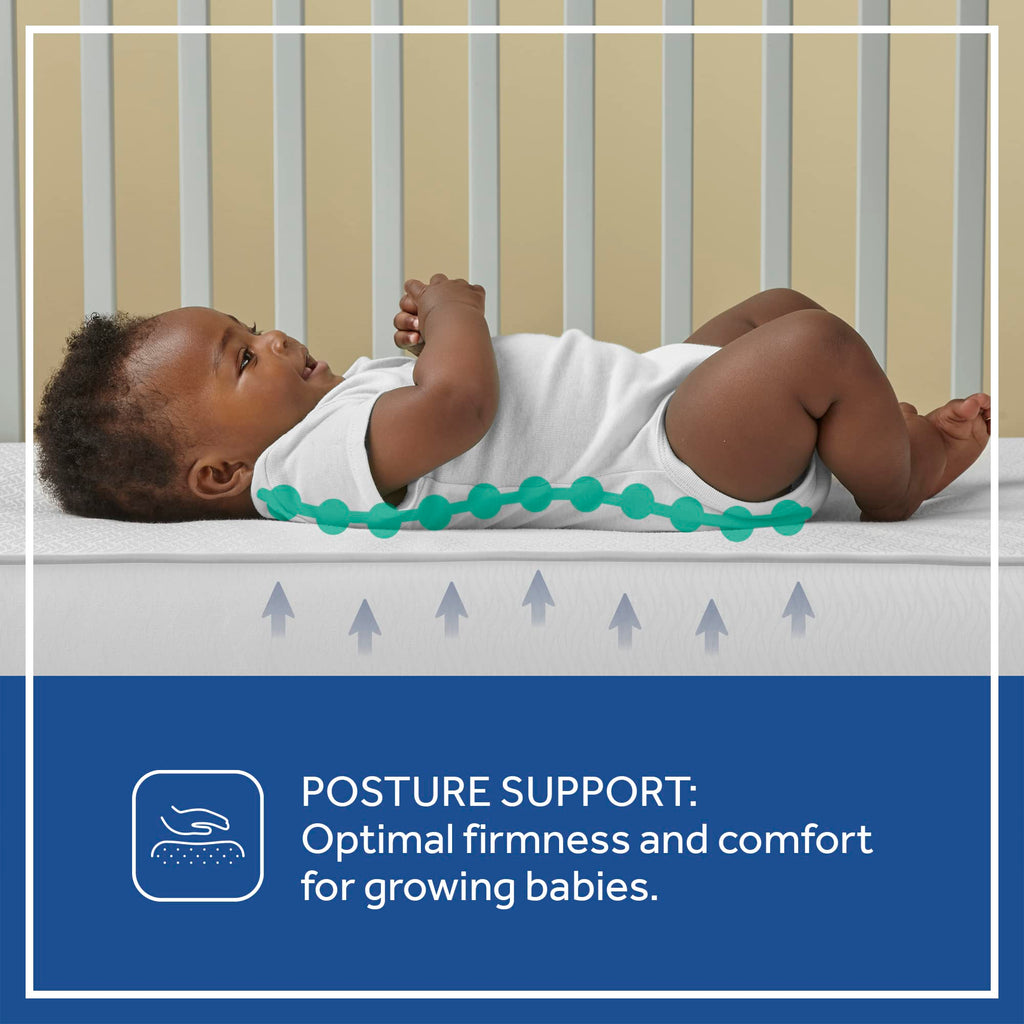 2 Stage Breathable Crib Mattress V216