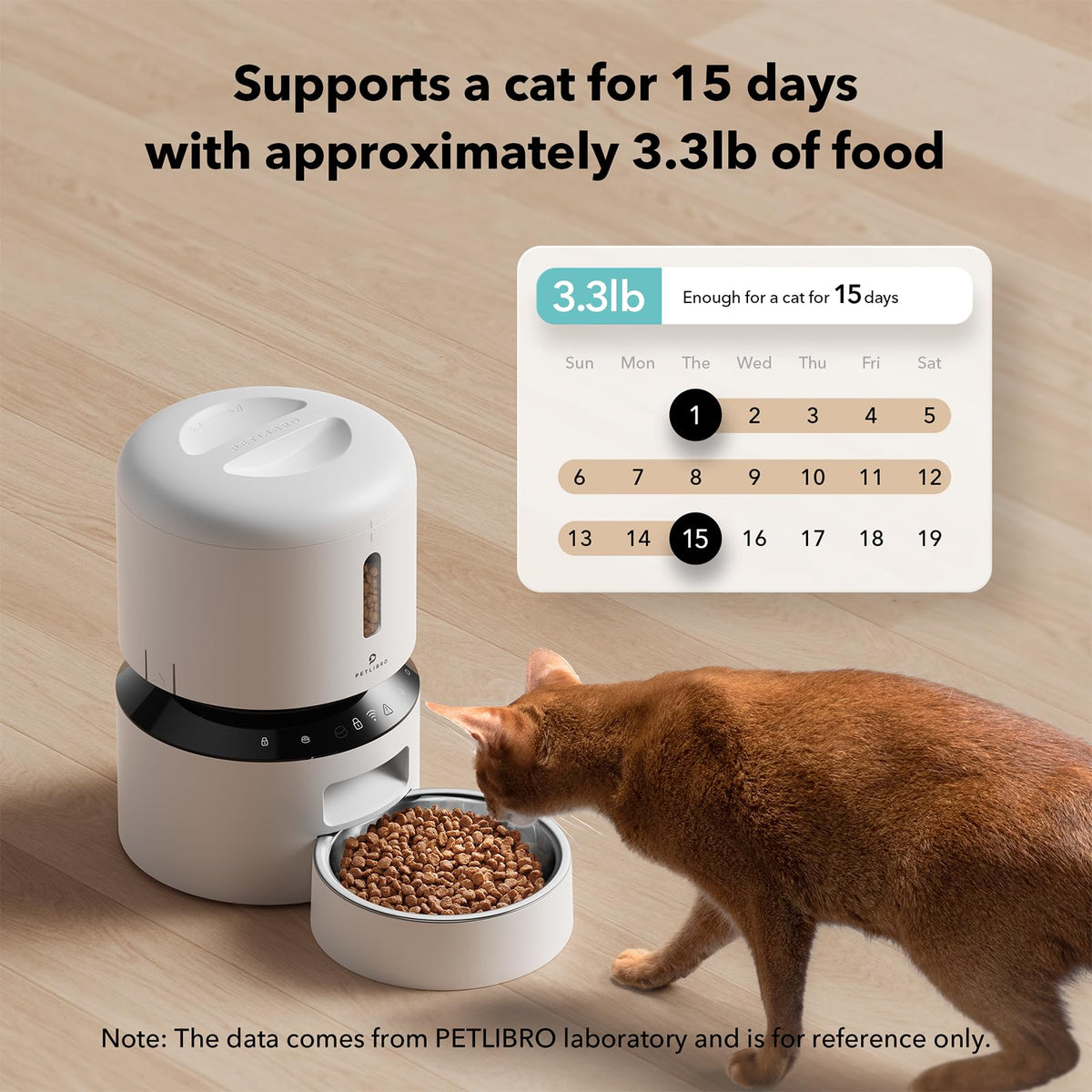 Automatic Cat Feeder 5G WiFi 3L White K9711