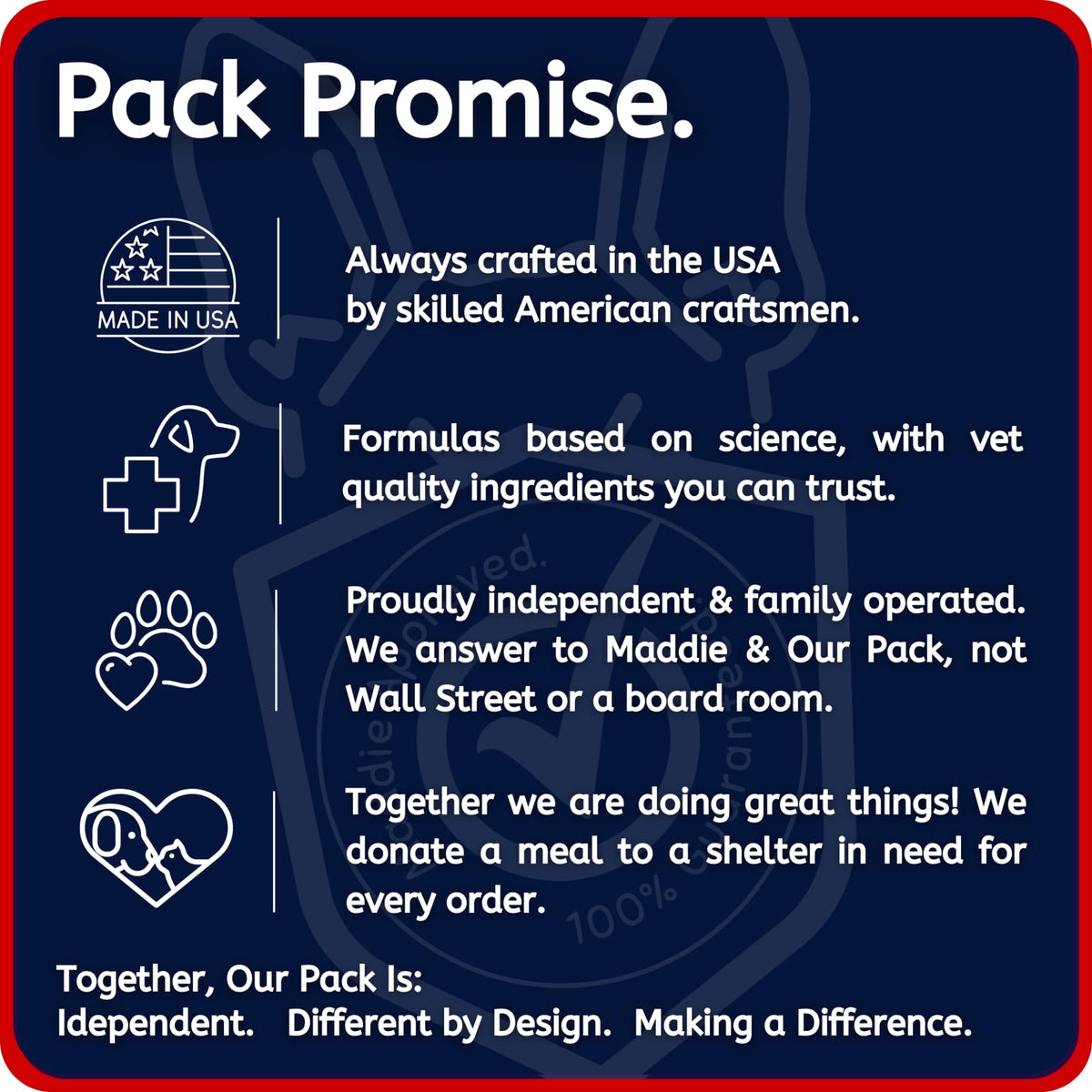 Hypoallergenic Pill Concealing Wrap for Dogs and Cats, 1 Pack F3304