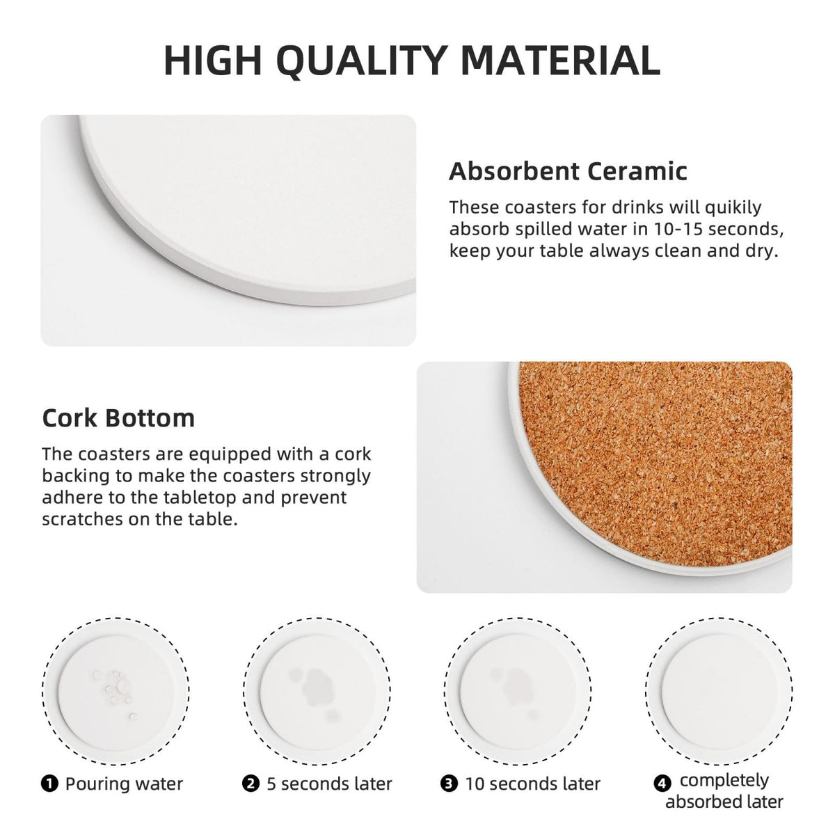 6-Piece Set of Absorbent Ceramic Coasters with Cork Backing J521