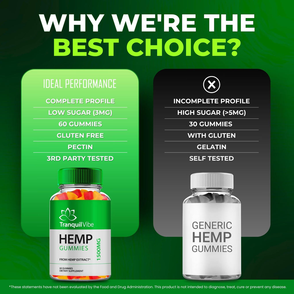 Hemp Gummies 60 Gummies A1616