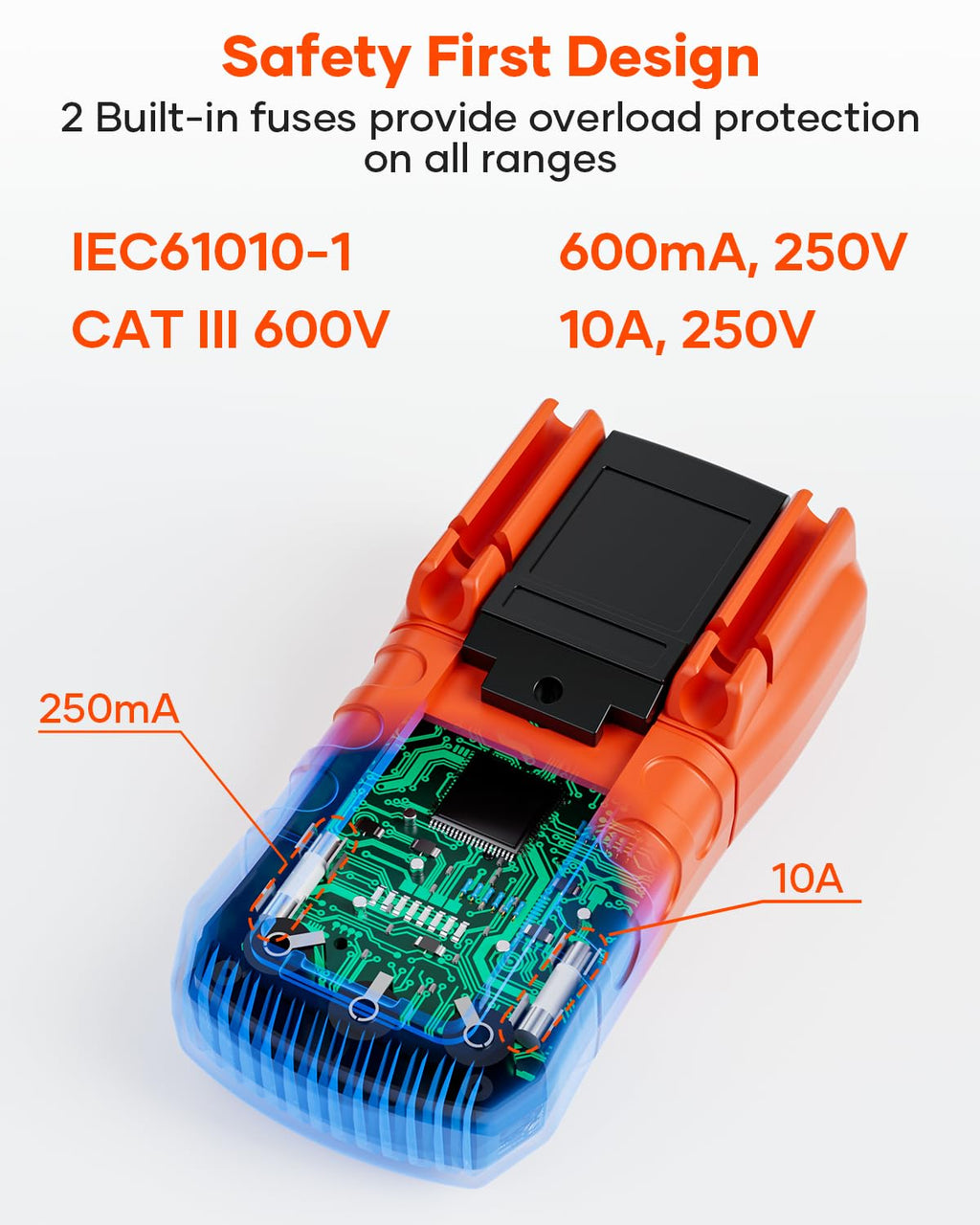 Auto-Ranging Multimeter TRMS 6000 Counts F798965