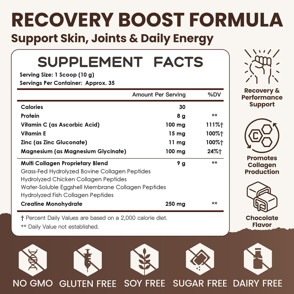 Multi Collagen Peptides Powder Chocolate Flavor 35 Servings F711