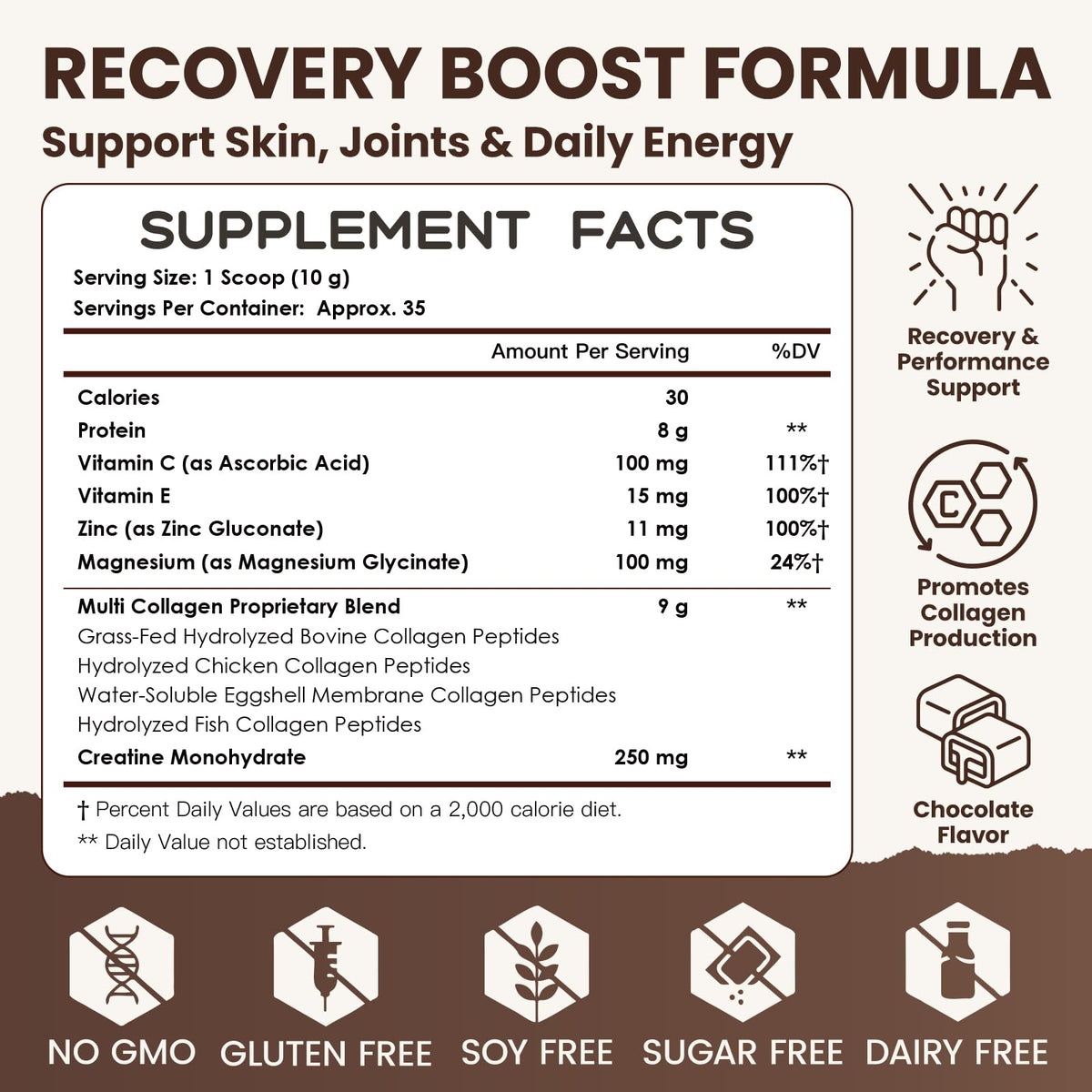 Multi Collagen Peptides Powder Chocolate Flavor 35 Servings F711