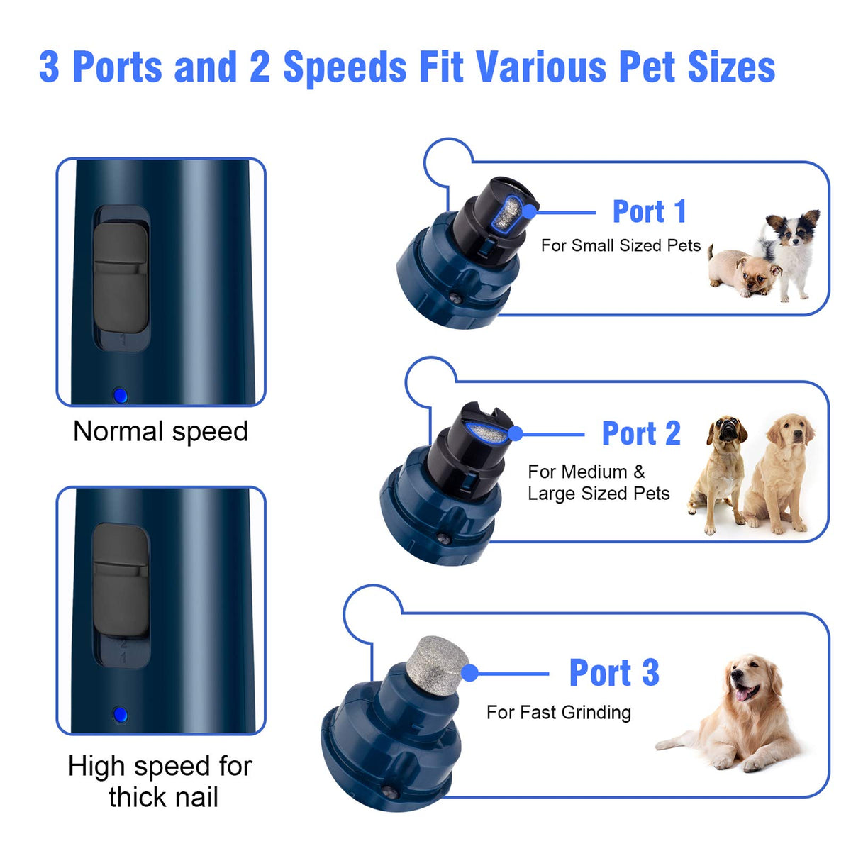 Dog Nail Grinder with LED Light 2-Speed Electric Pet Nail Trimmer Dark Blue J39658