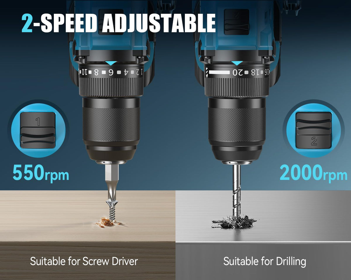 20V Cordless Drill with 65N.m High Torque S238115
