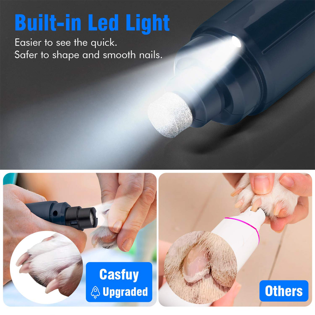 Dog Nail Grinder with LED Light 2-Speed Electric Pet Nail Trimmer Dark Blue J39658