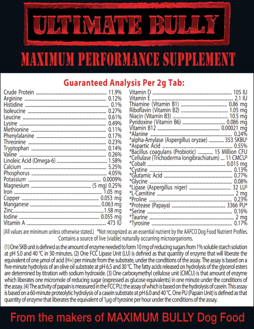 365 Tablets Canine Supplement X522