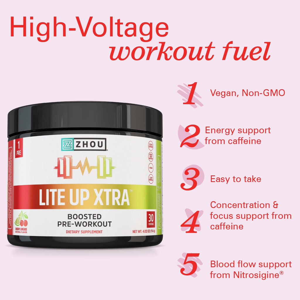 Cherry Limeade 16 oz Amino Acid Support C271