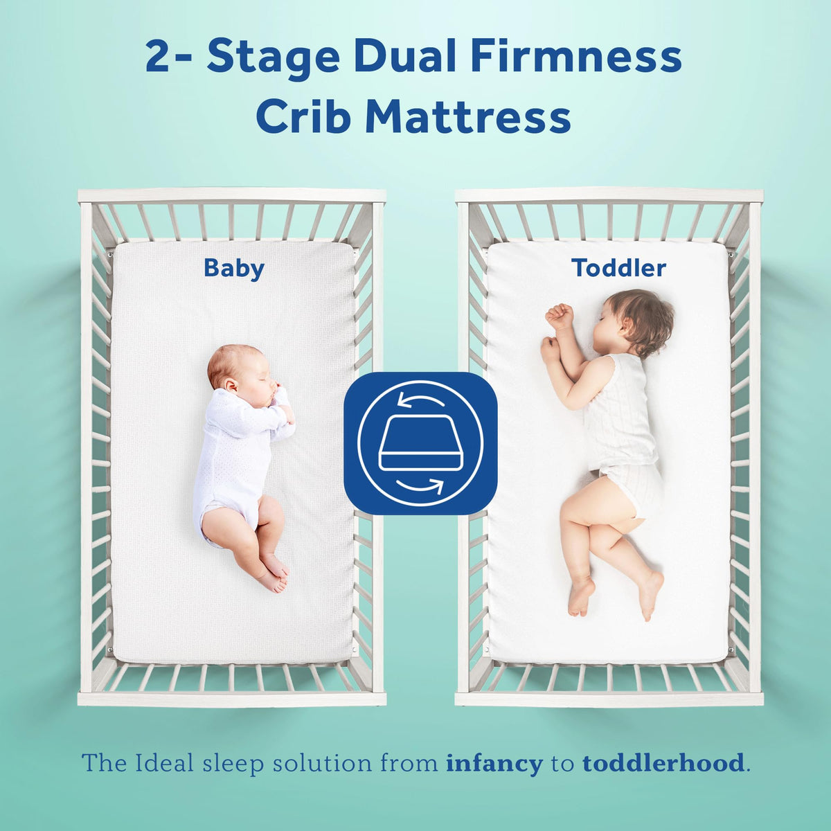 Cotton 2 Stage Waterproof Crib Mattress Y8078