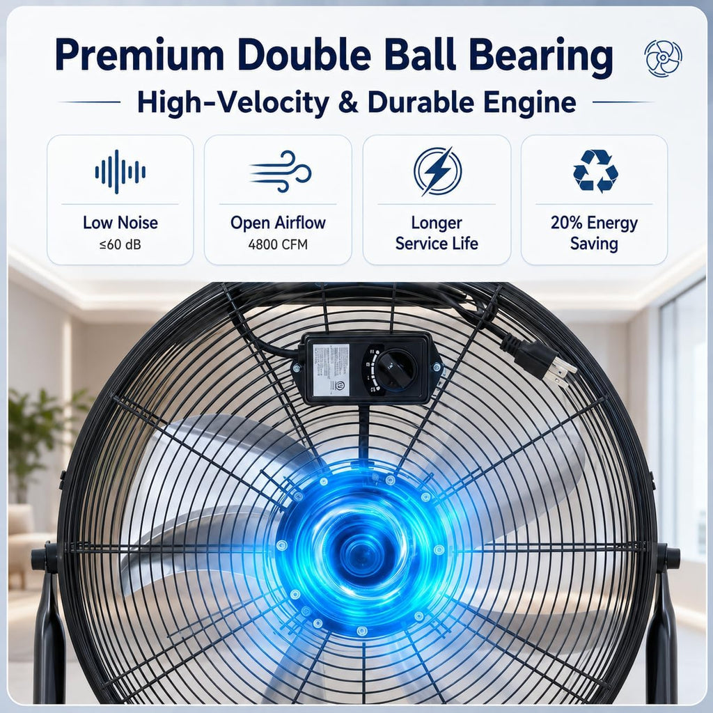 20 Inch Industrial Floor Fan, 3 Speeds, 360° Tilt K54105