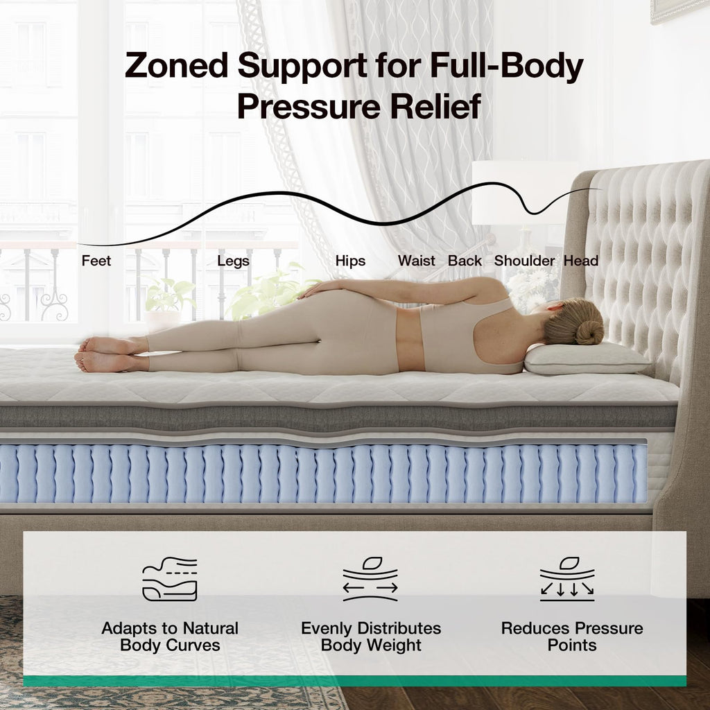 Full Size 12 Inch Hybrid Mattress in a Box U309177
