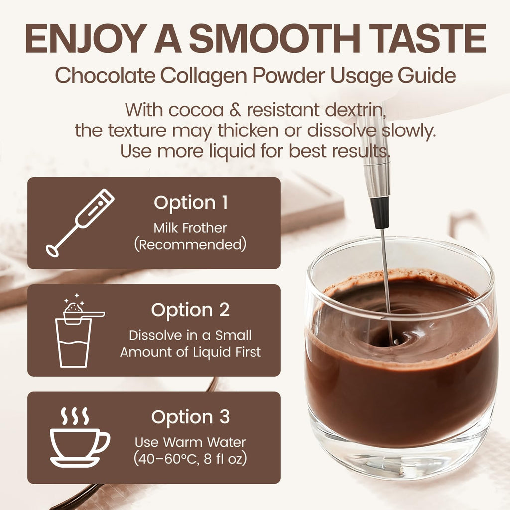 Multi Collagen Peptides Powder Chocolate Flavor 35 Servings F711