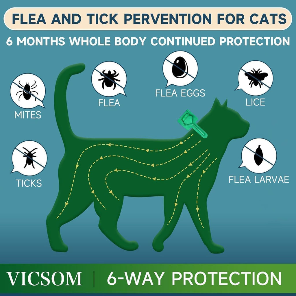 Cat Flea and Tick Treatment, 6 Doses U3557