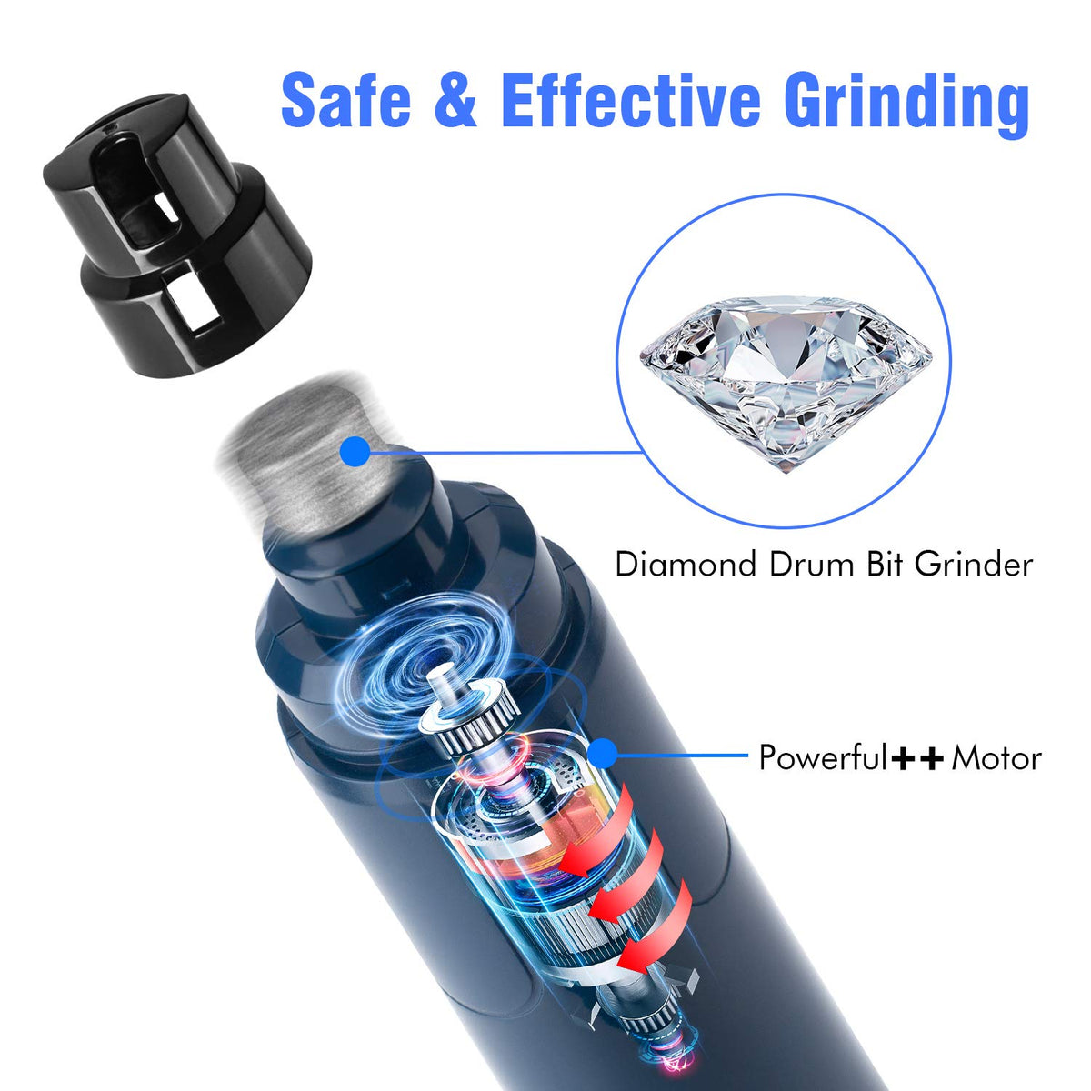 Dog Nail Grinder with LED Light 2-Speed Electric Pet Nail Trimmer Dark Blue J39658