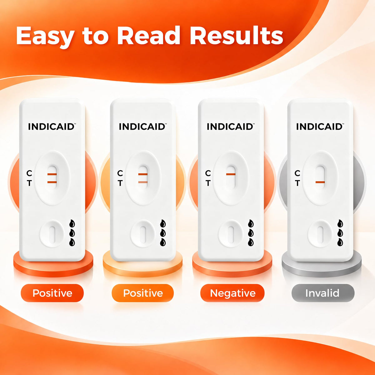 Fecal Occult Blood Screening 1 Pack A721289