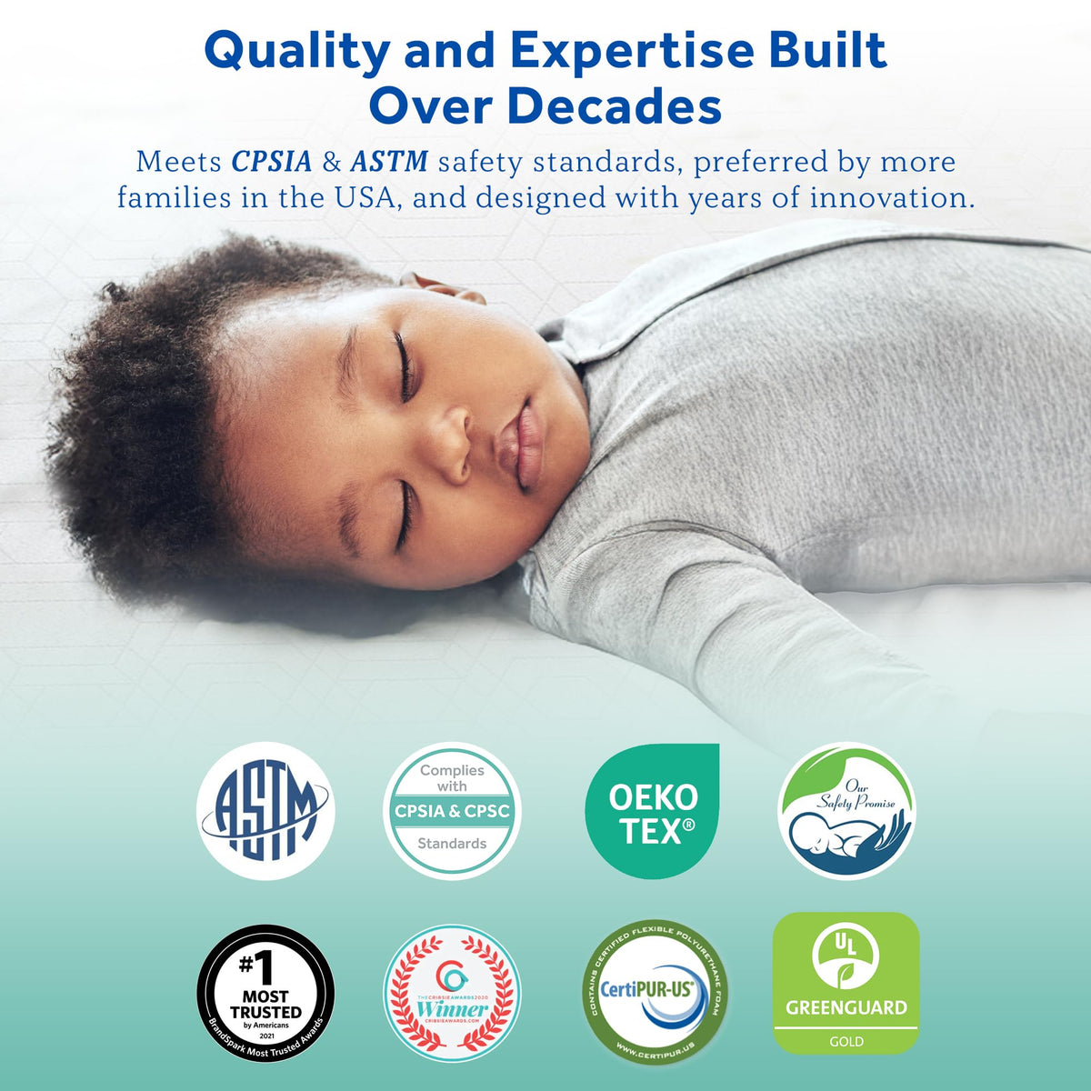 2 Stage Breathable Crib Mattress V216