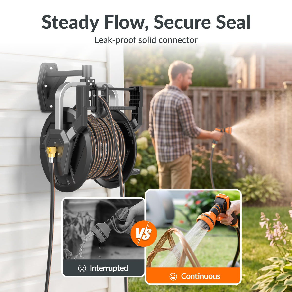 Wall Mounted 125FT 5/8" Hose Capacity Heavy Duty Retractable Hose Reel V699