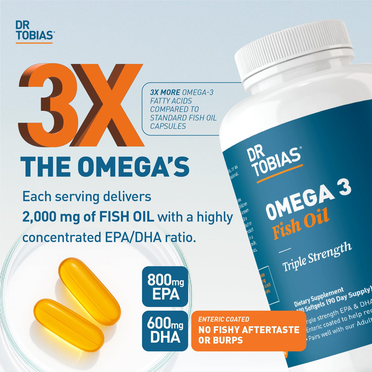 Omega 3 Fish Oil 2000mg 180 Softgels G3313