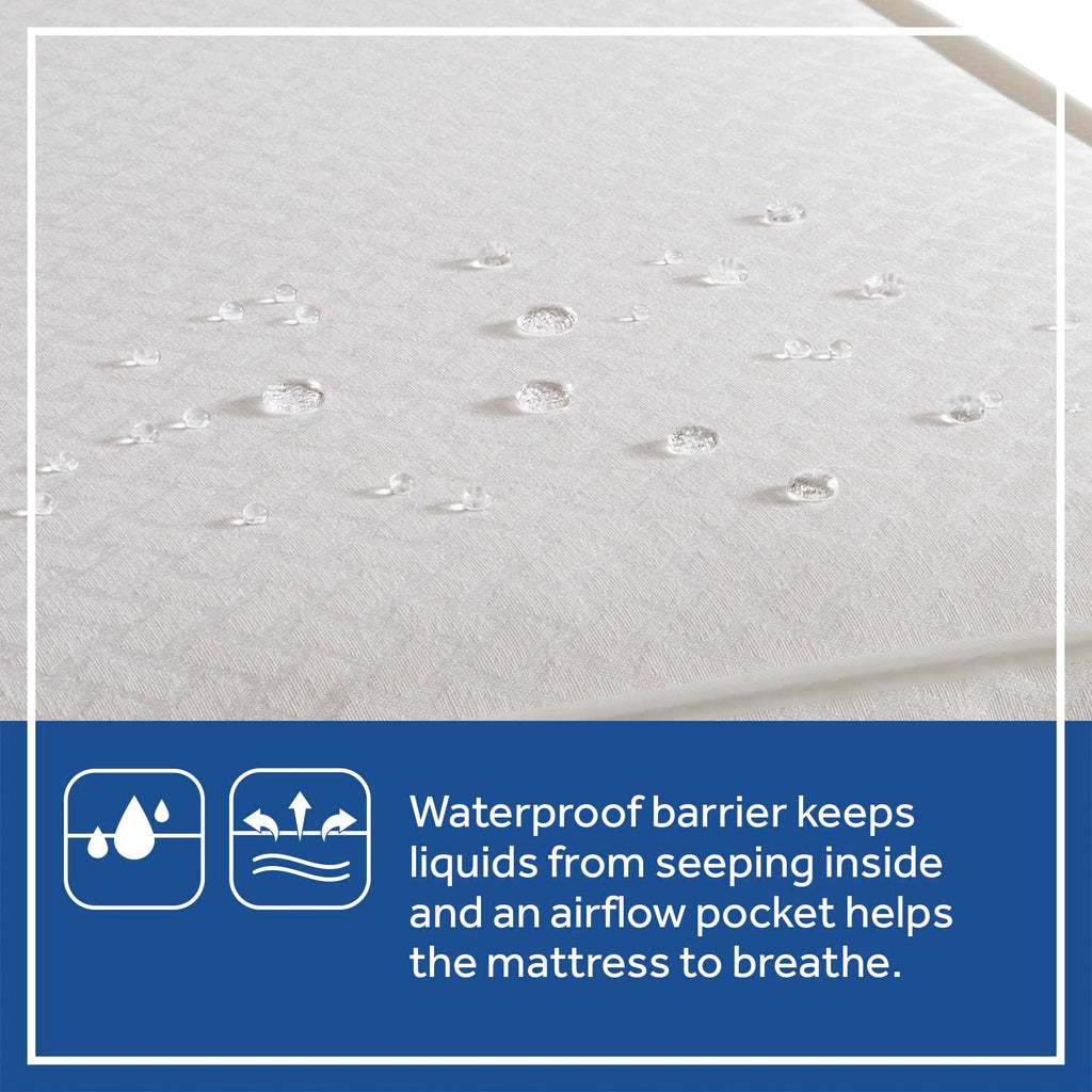 2 Stage Breathable Crib Mattress V216