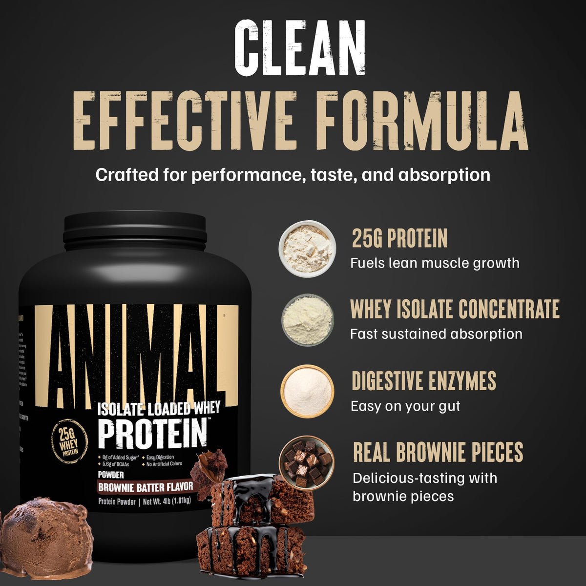 Whey Isolate Protein Powder 4LB U38263