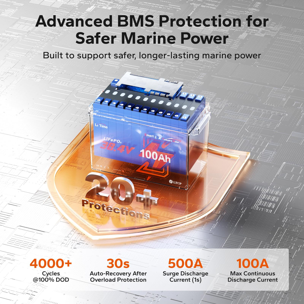 36V 100Ah Bluetooth Lithium Battery H825