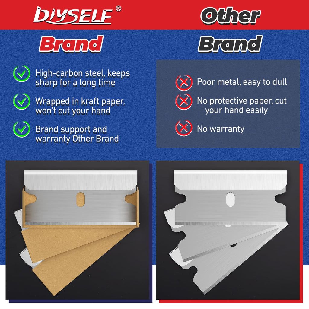 Single Edge Razor Blades, 100 Blades, High Carbon Steel S69539