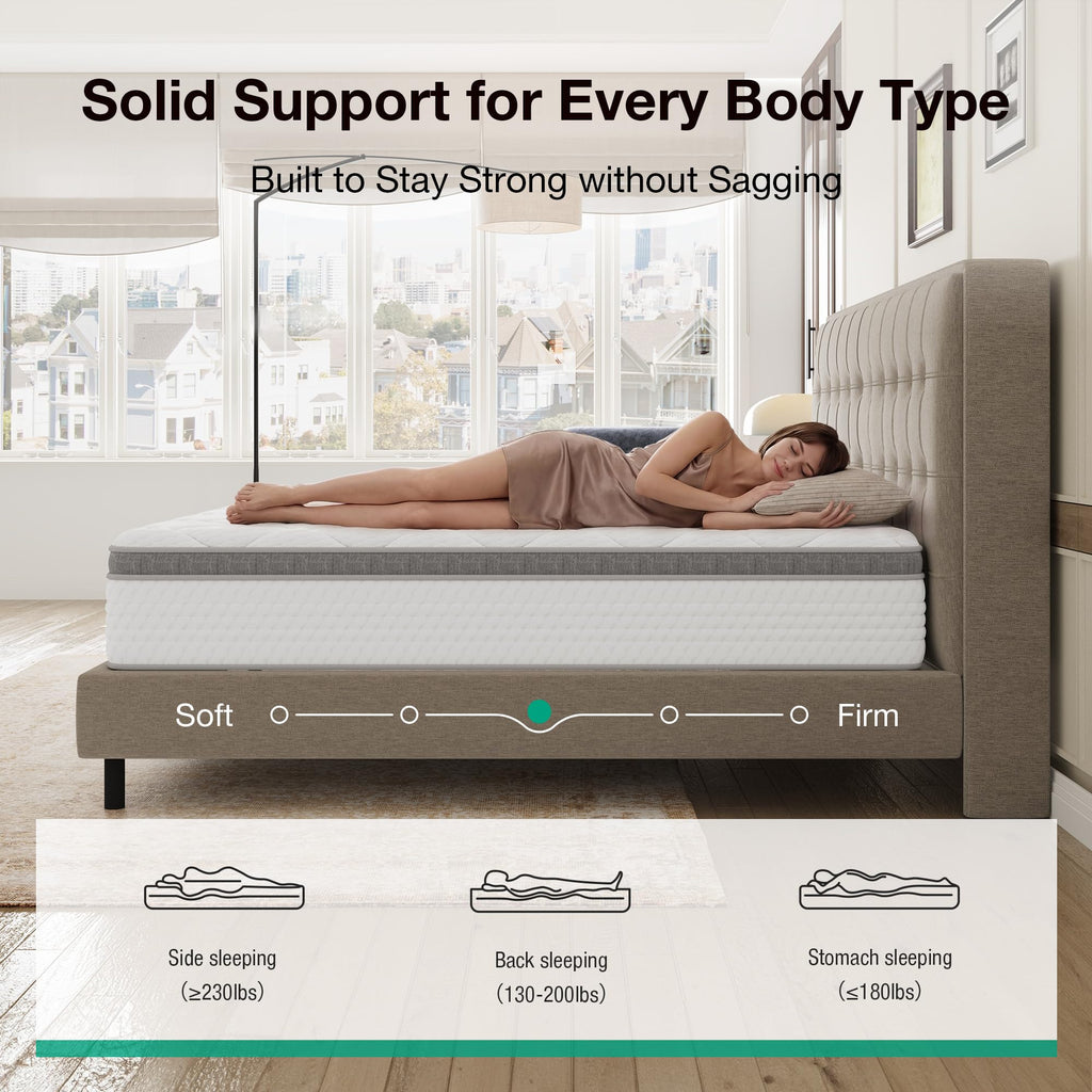 Full Size 12 Inch Hybrid Mattress in a Box U309177