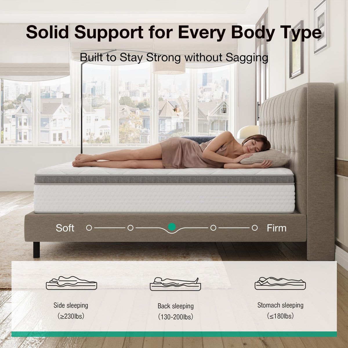 Full Size 12 Inch Hybrid Mattress in a Box U309177
