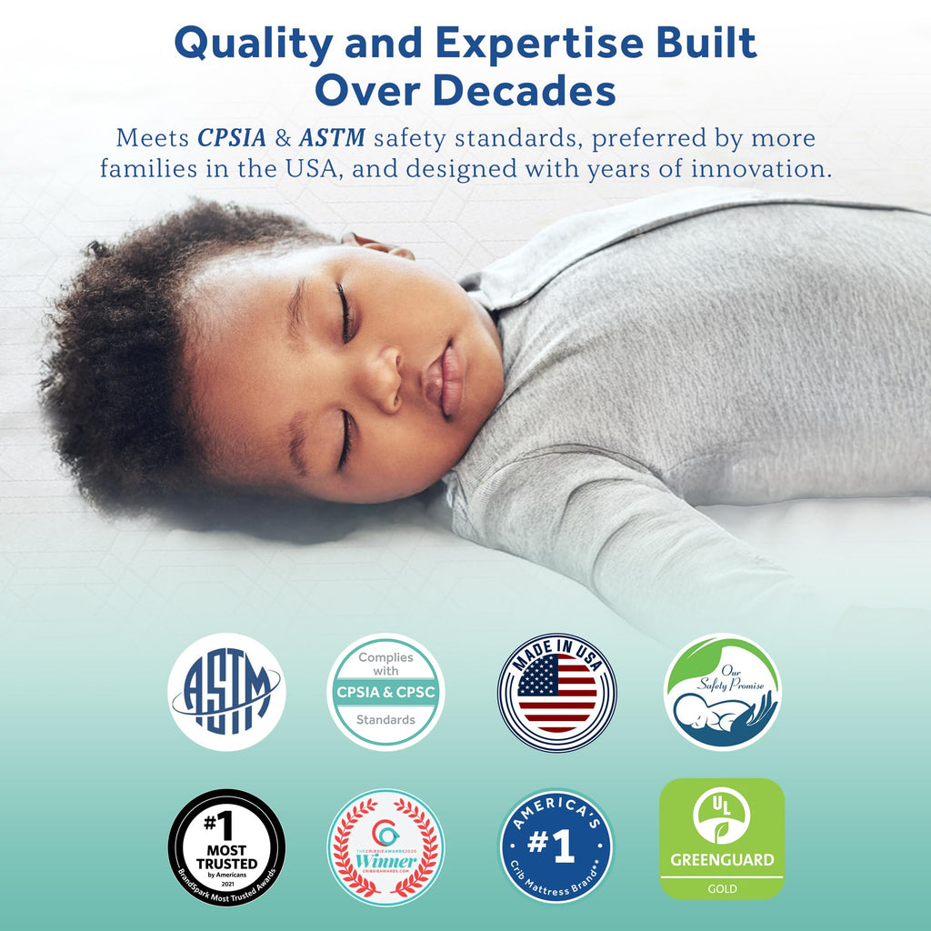 Cotton 2 Stage Waterproof Crib Mattress Y8078