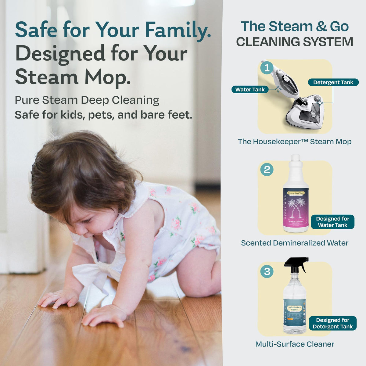 Demineralized Water for Steam Mop, 32 Ounces W537