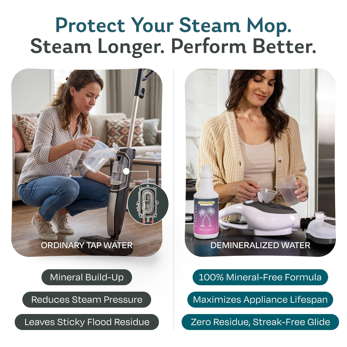 Demineralized Water for Steam Mop, 32 Ounces W537