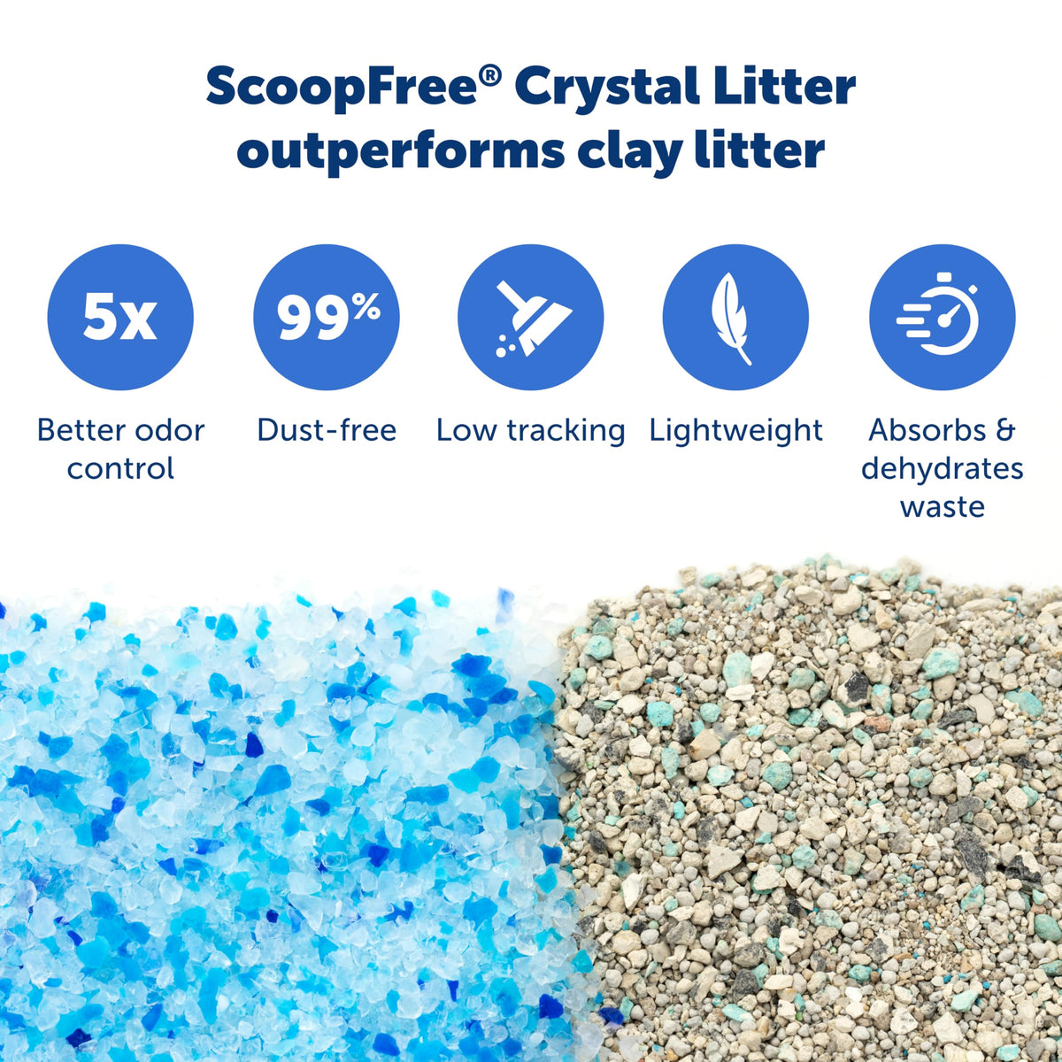 Disposable Crystal Cat Litter Tray, Fresh Scent, 3 Pack E800810