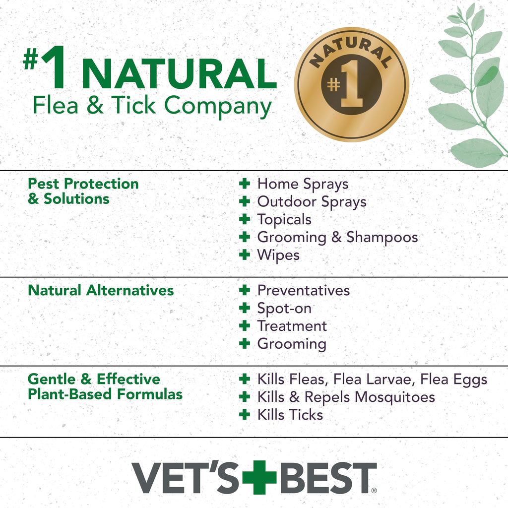 Adjustable Flea & Tick Repellent Cat Collar I14798