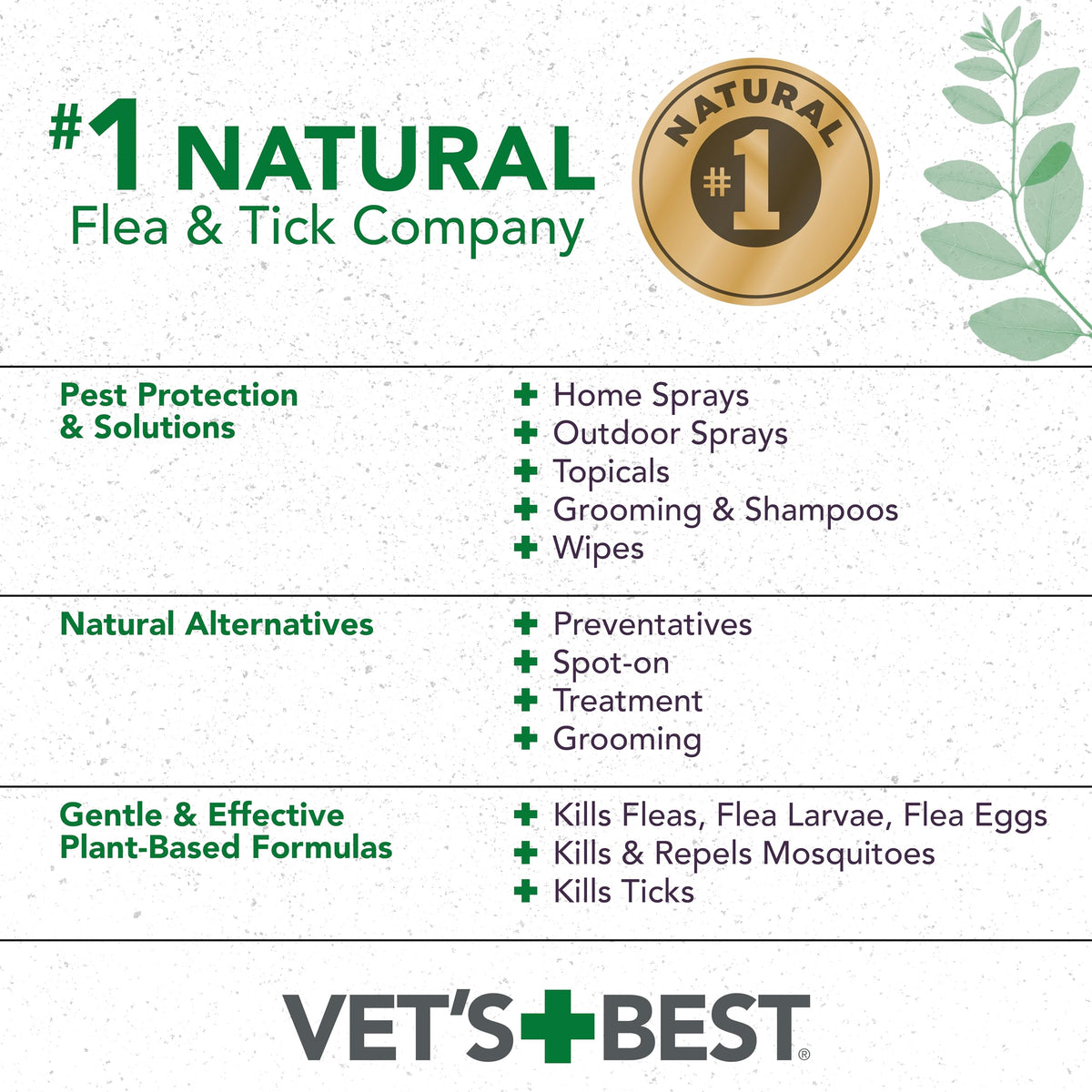 Adjustable Flea & Tick Repellent Cat Collar I14798